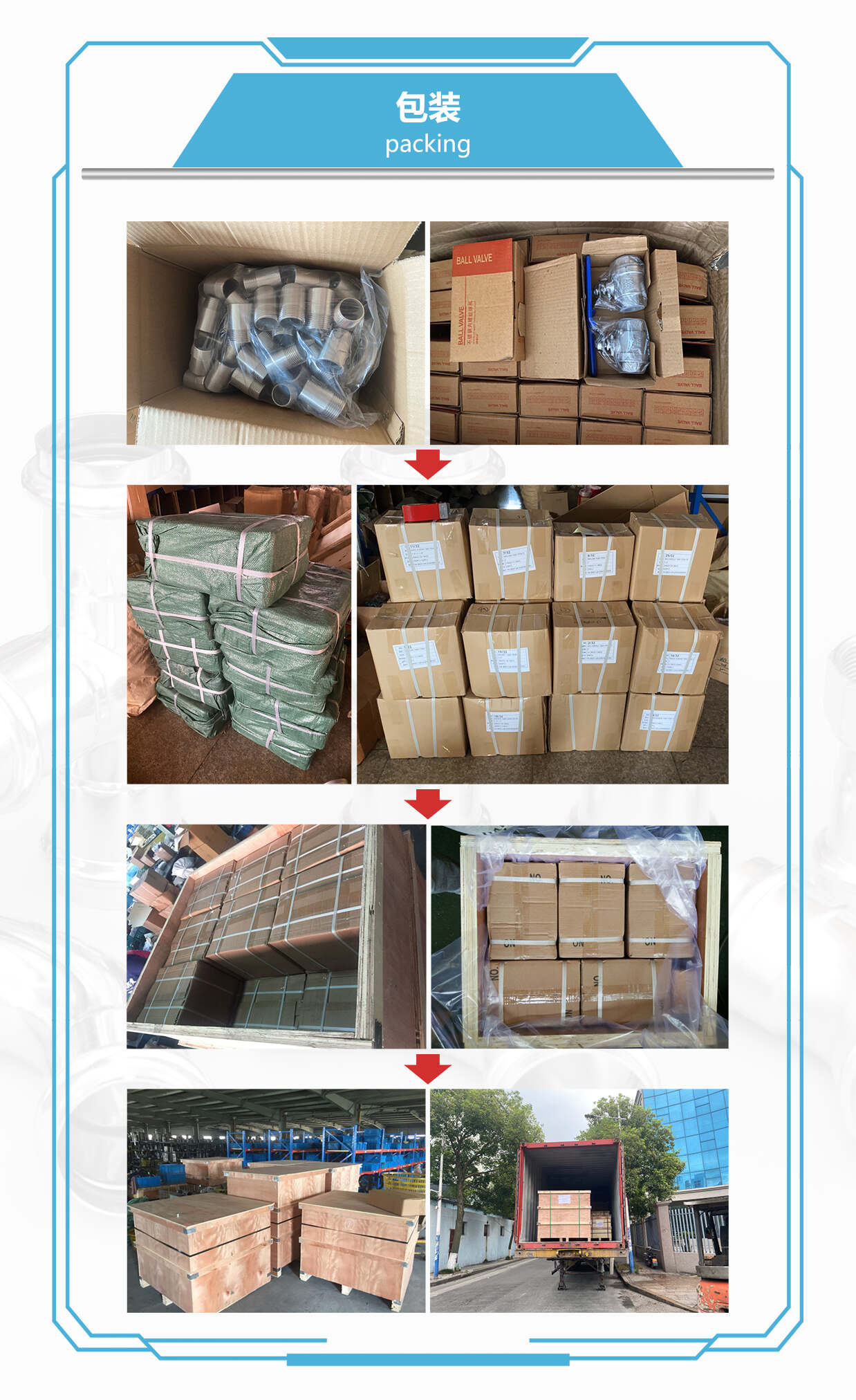 Stainless Steel Press Fittings Packing